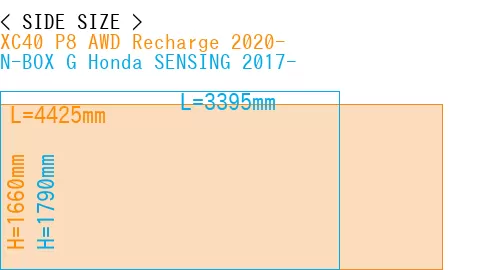 #XC40 P8 AWD Recharge 2020- + N-BOX G Honda SENSING 2017-